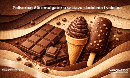 Sastojci vakcina: polisorbat 80