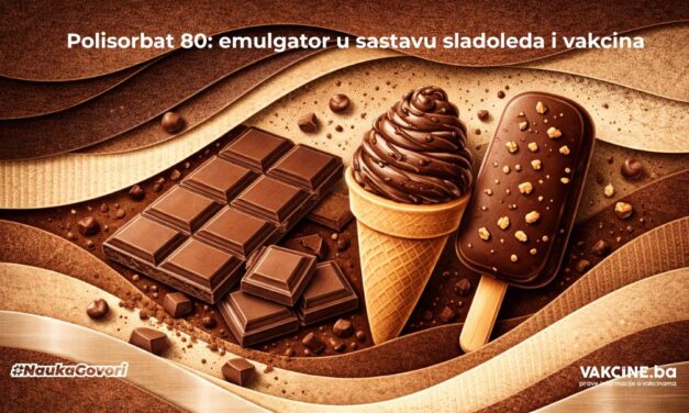 Sastojci vakcina: polisorbat 80