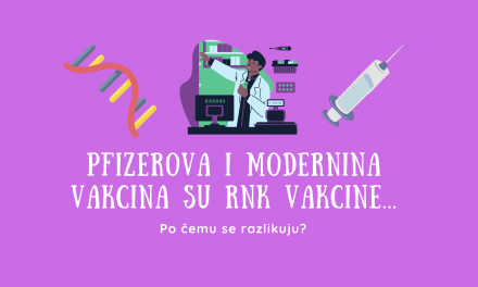 mRNA vakcine protiv COVID-19: kako se razlikuju Modernina i Pfizerova vakcina?