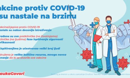 Kako su vakcine protiv COVID-19 razvijene ovako brzo?