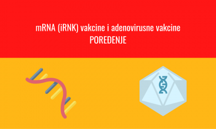 Kako se razlikuju RNK i adenovirusne vakcine protiv COVID-19?