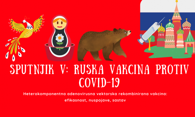 Sputnjik V (Sputnik V) – ruska vakcina protiv COVID-19