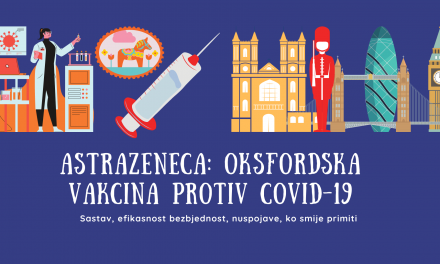 AstraZeneca vakcina protiv COVID-19/ AstraZeneca cjepivo: Vaxzevria