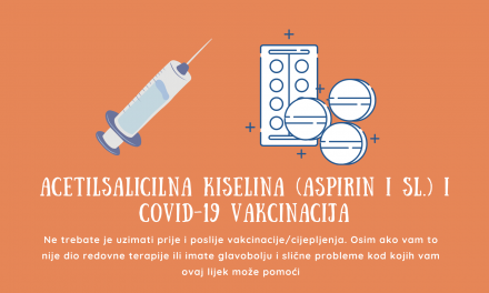 Aspirin i slični lijekovi i vakcinacija/cijepljenje protiv  COVID-19