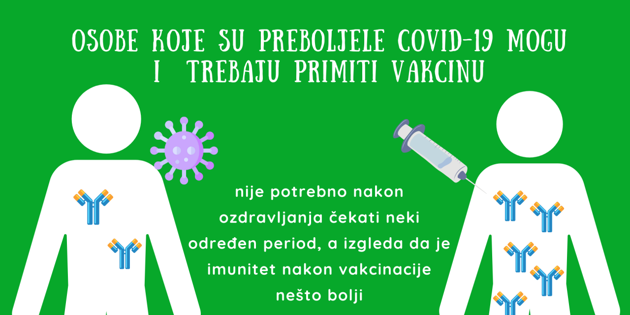 Da li osobe koje su preboljele COVID-19 mogu i trebaju da se vakcinišu?