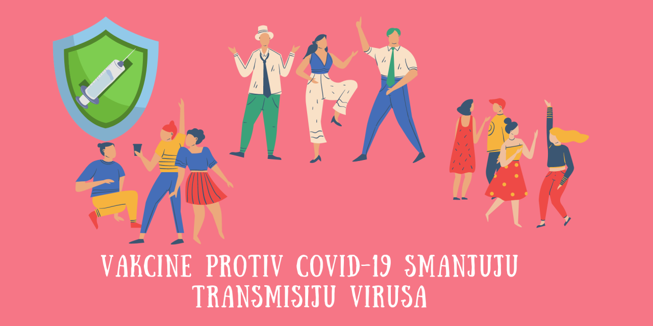 Da li vakcinisani protiv COVID-19 mogu širiti virus?