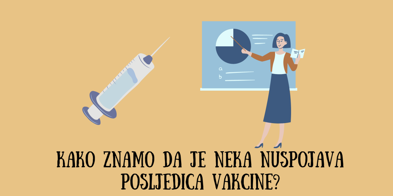 Kako se zna da je neka nuspojava posljedica vakcine/cjepiva?