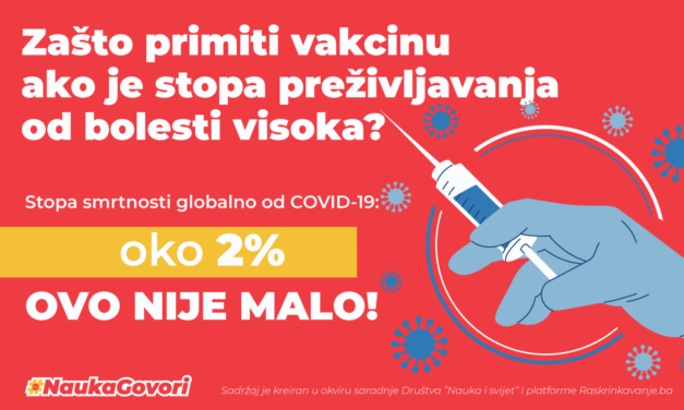 Zašto primiti vakcine protiv COVID-19 ako je stopa preživljavanja visoka?