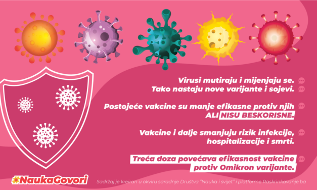 Zašto nastaju nove varijante virusa?