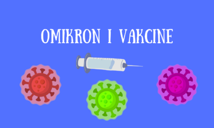 Vakcine i Omikron varijanta virusa