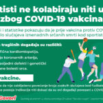 Kolapsi sportista na terenu: da li su povezani s COVID-19 vakcinama/cjepivima?