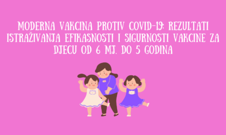 Moderna: efikasna vakcina protiv COVID-19 za djecu u dobi 6 mjeseci do 5 godina