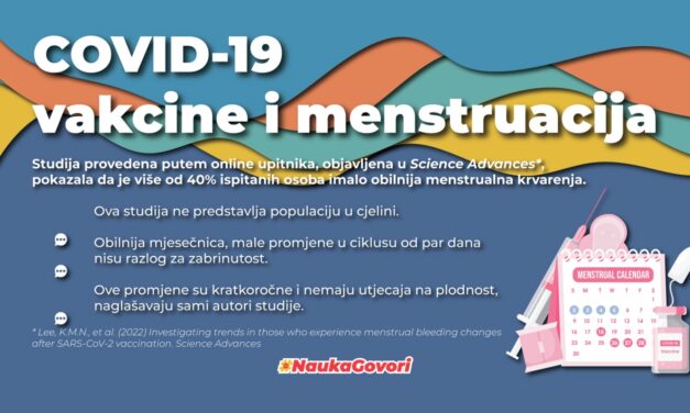 Promjene u menstrualnom ciklusu nakon vakcinacije protiv COVID-19  nisu razlozi za zabrinutost