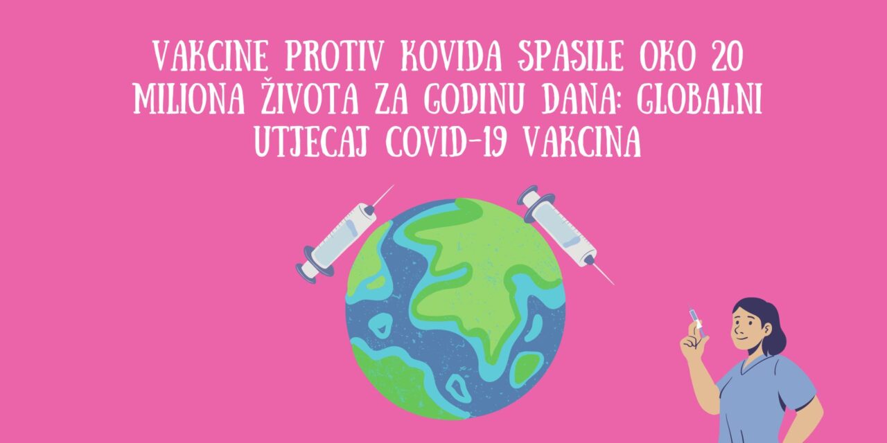 Globalni utjecaj vakcina protiv COVID-19: procjenjuje se da je spašeno oko 20 miliona života