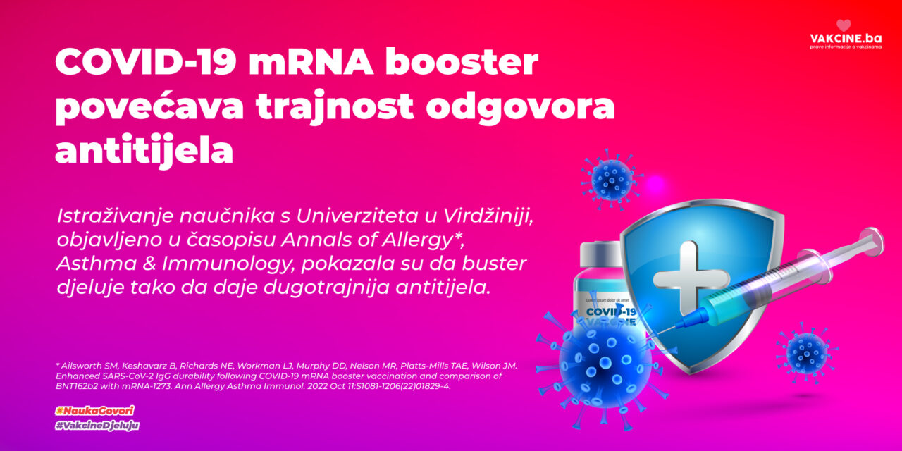 COVID-19 mRNA buster povećava trajnost antitijela