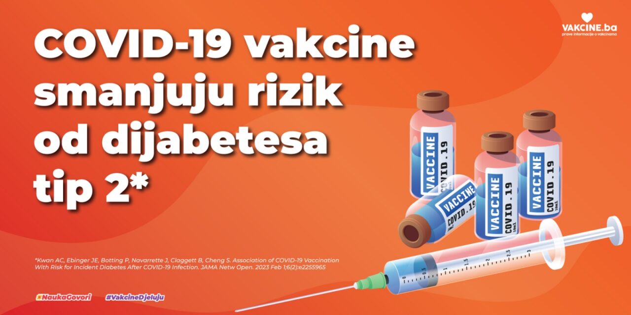 Vakcine protiv COVID-19 smanjuju rizik od dijabetes tip 2