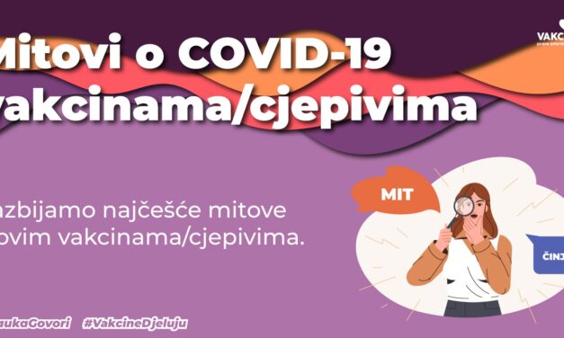 Mitovi o COVID-19 mRNA vakcinama