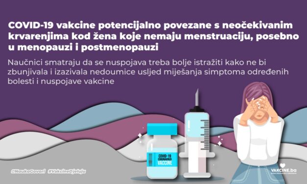 COVID-19 vakcine potencijalno povezane s neočekivanim krvarenjima kod žena koje nemaju menstruaciju, posebno u menopauzi i postmenopauzi”
