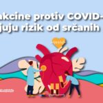 Vakcine protiv COVID-19 smanjuju rizik od kardiovaskularnih događaja poput srčanih udara