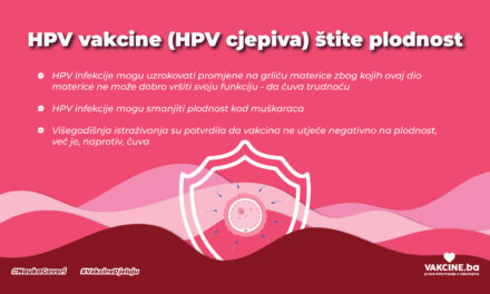 HPV vakcine (HPV cjepiva) štite plodnost
