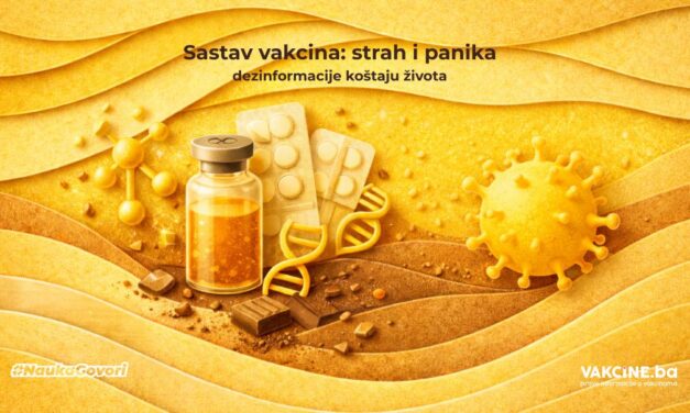 Sastav vakcina: dezinformacije i širenje panike