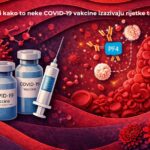 Naučnici konačno otkrili uzrok rijetkih tromboza nakon adenovirusnih vakcina protiv COVID-19