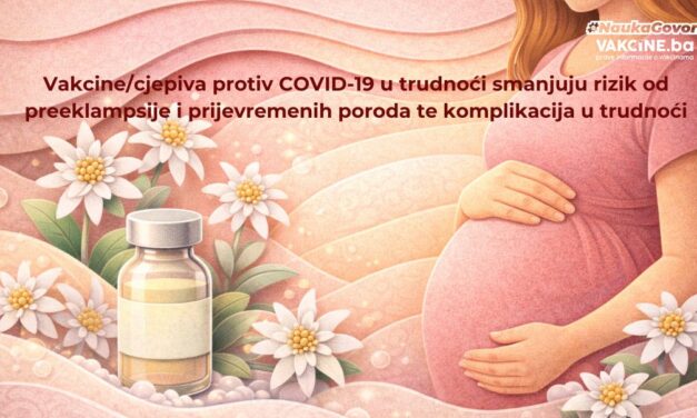 COVID-19 vakcine u trudnoći smanjuju rizik od preeklampsije i prijevremenih poroda