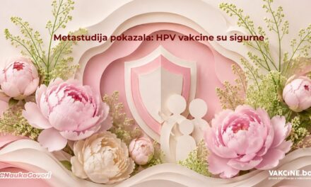 Istraživači su pregledali preko stotinu studija o HPV vakcinama. Evo šta su zaključili