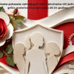 HPV vakcina spašava živote: u Engleskoj među mladim ženama pet godina nije bilo nijedne smrti od raka grlića materice