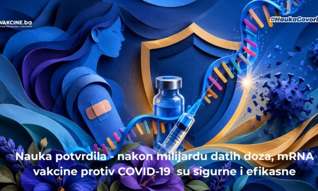 Globalni pregled potvđuje kako su mRNA/iRNK vakcine protiv COVID-19 sigurne i efikasne