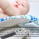 U opasnosti eradikacija dječje paralize: Zabrinjavajući pad vakcinacije protiv dječje paralize u Bosni i Hercegovini