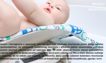 U opasnosti eradikacija dječje paralize: Zabrinjavajući pad vakcinacije protiv dječje paralize u Bosni i Hercegovini