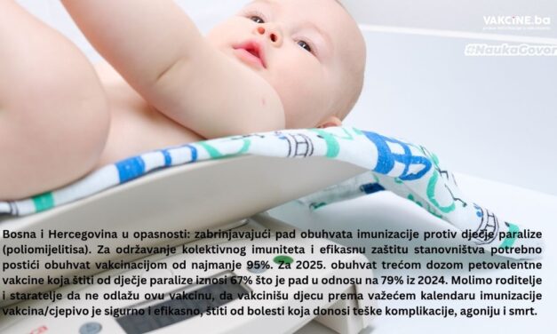 U opasnosti eradikacija dječje paralize: Zabrinjavajući pad vakcinacije protiv dječje paralize u Bosni i Hercegovini