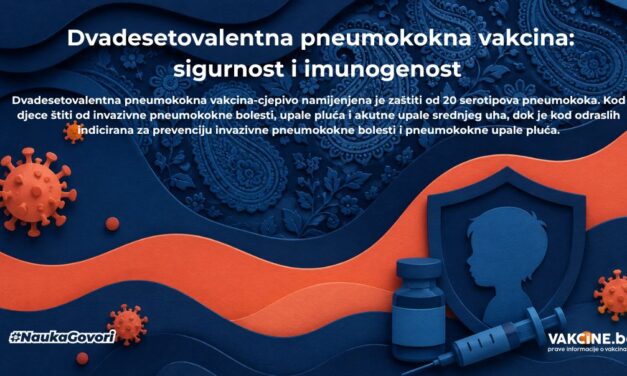 Dvadesetovalentna pneumokokna vakcina: od čega štiti djecu i odrasle?