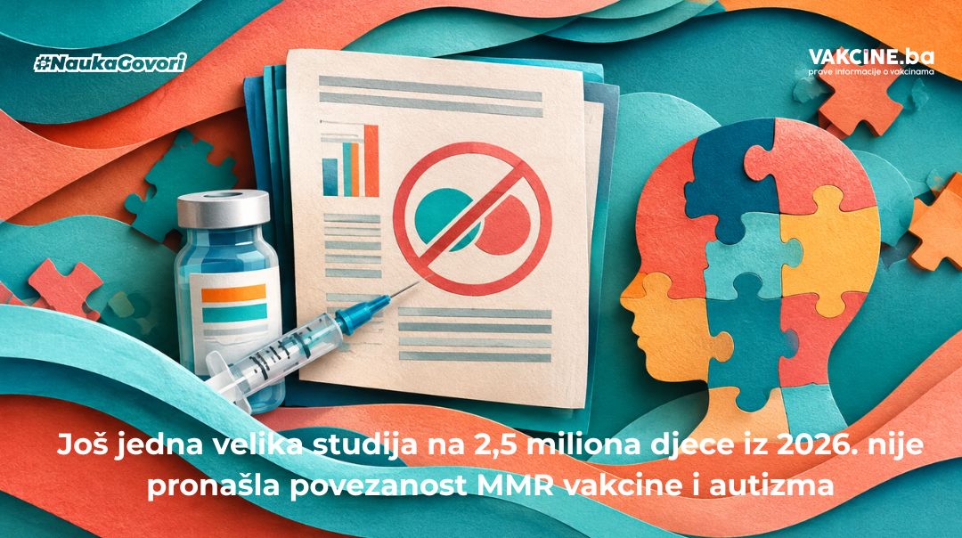 Još jedna velika studija na 2,5 miliona djece iz 2026. nije pronašla povezanost MMR vakcine i autizma